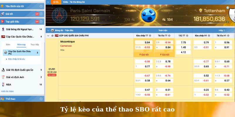 thể thao SBO